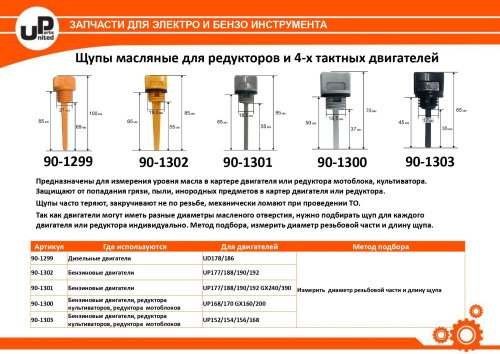 Щуп масляный UNITED PARTS для бензинового двигателя UP177/188/190/192 Ø18,5мм, длина 55мм, шт