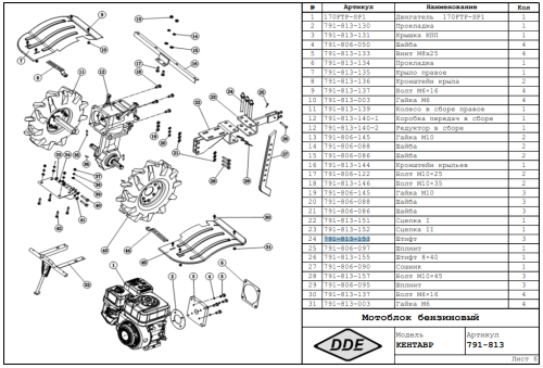 Штифт DDE  Кентавр/Алеша П